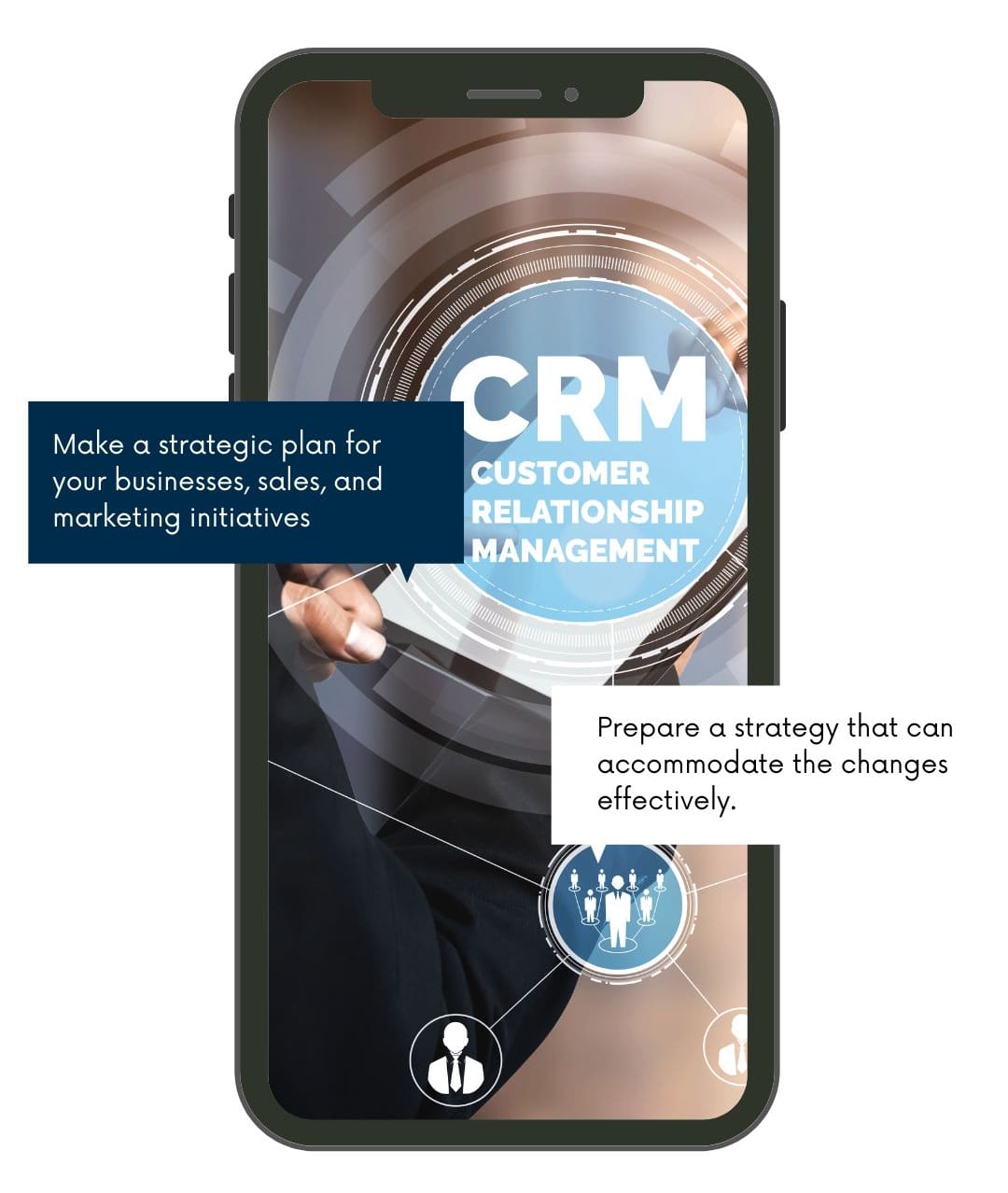 CRM usage cyber guard