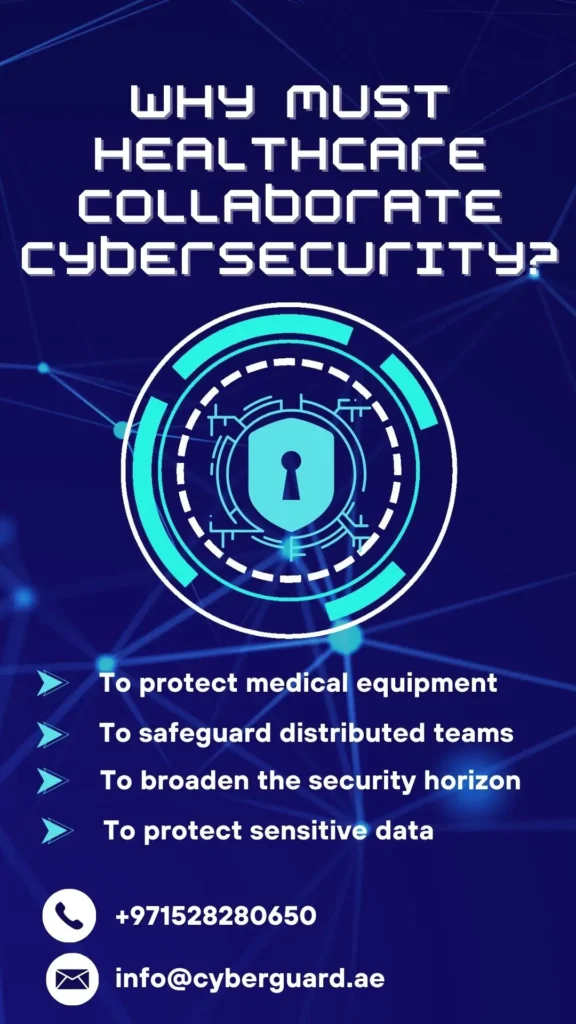 Cyber Security In Healthcare