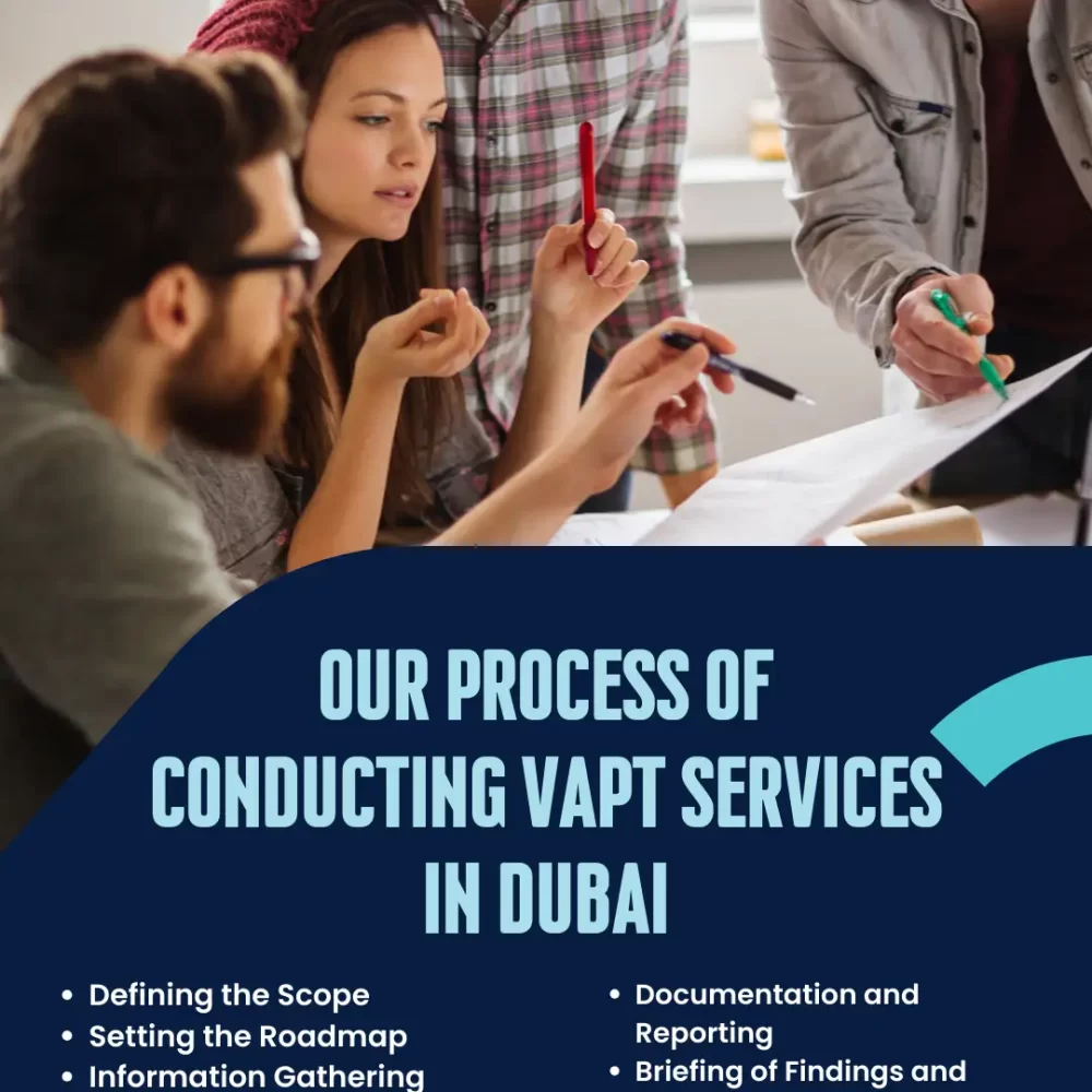 cyberguard pen-testing-3 Vapt services in dubai